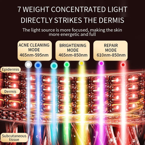 Nebulyft Facial Mask (+ LED Face Mask Light Therapy Device) - nebulyft